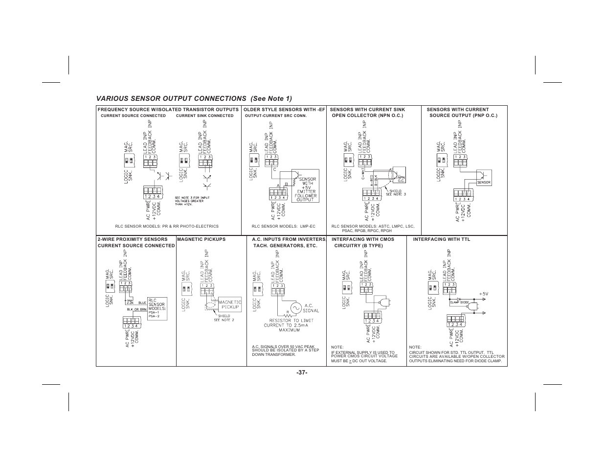 Red Lion MDC User Manual | Page 39 / 51