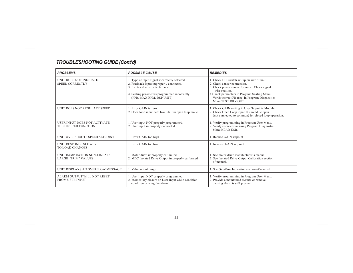 Troubleshooting guide (cont’d) | Red Lion MDC User Manual | Page 46 / 51