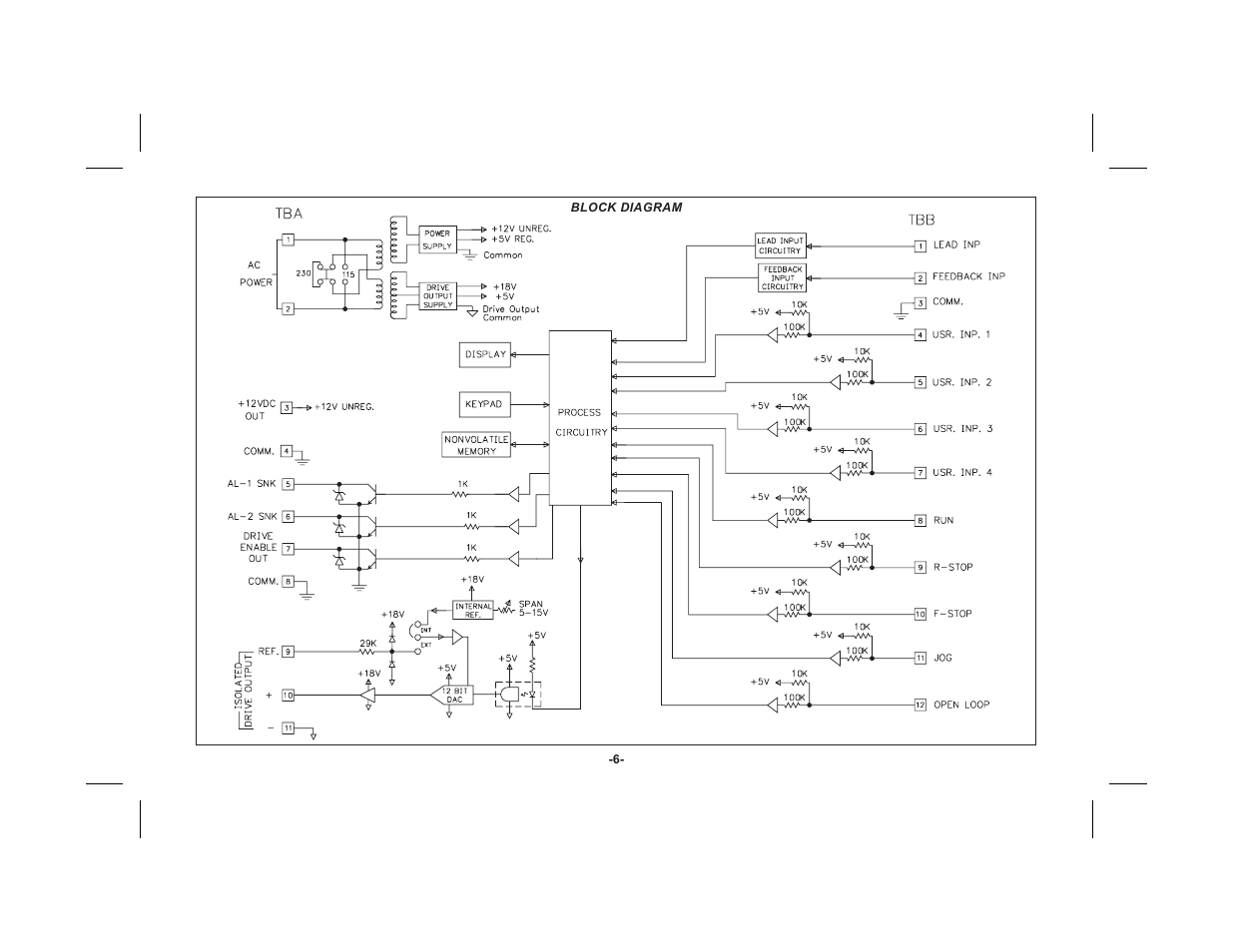 Red Lion MDC User Manual | Page 8 / 51