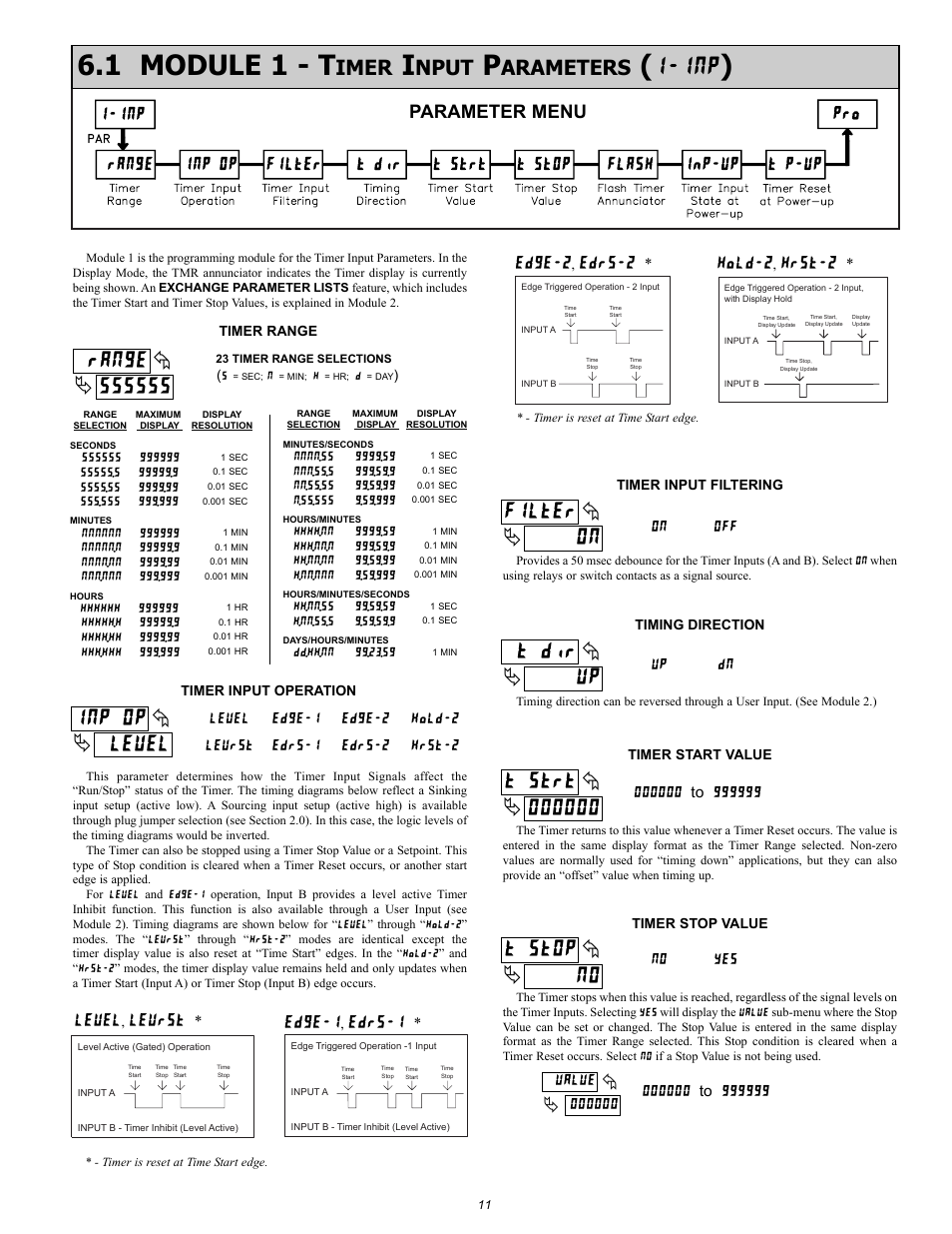 1 module 1 - t, Imer, Nput | Arameters, ª« ª, Parameter menu | Red Lion PAXCK User Manual | Page 11 / 28