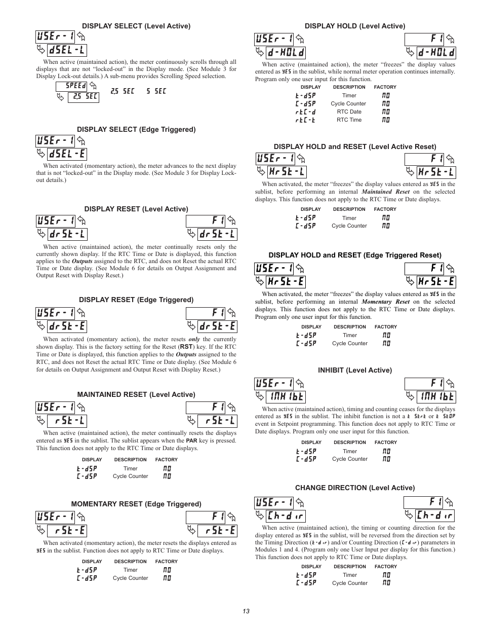 ª« ª, ª« ª « ª | Red Lion PAXCK User Manual | Page 13 / 28