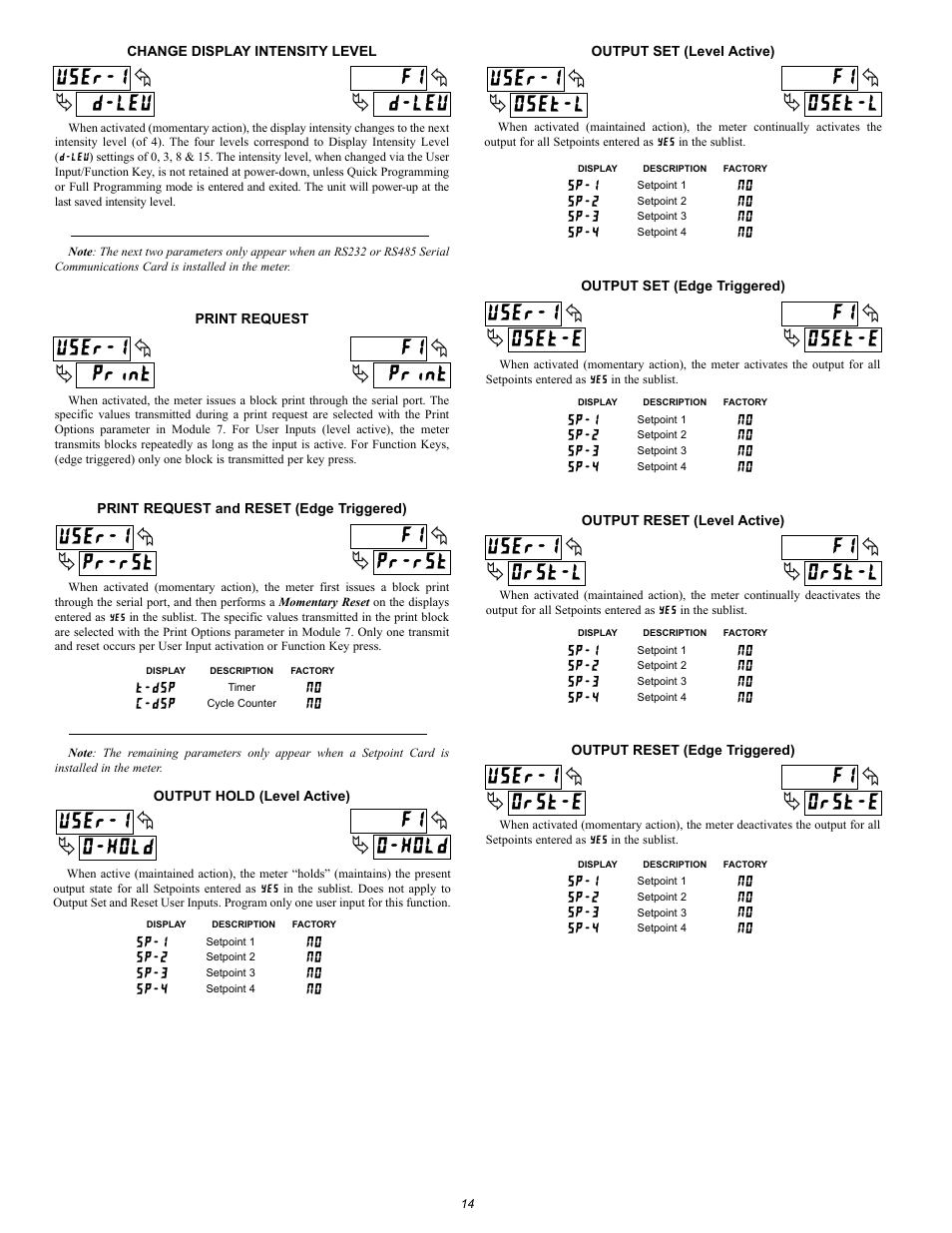 ª« ª | Red Lion PAXCK User Manual | Page 14 / 28
