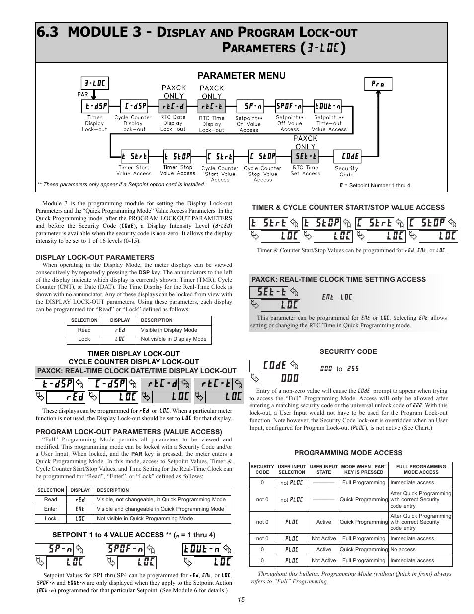 3 module 3 - d, Isplay and, Rogram | Arameters, ª« ª « ª, ª« ª, Parameter menu | Red Lion PAXCK User Manual | Page 15 / 28