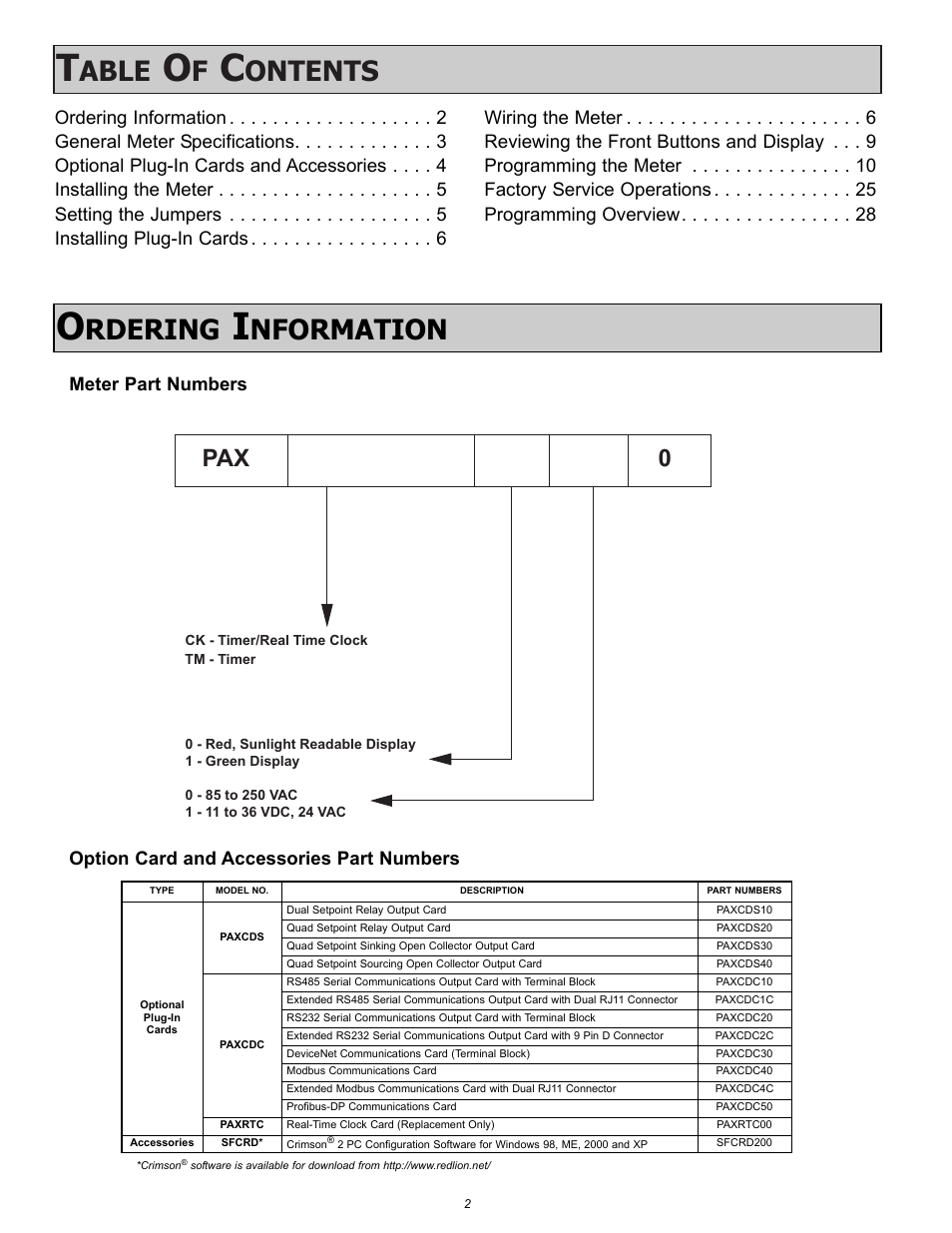 Able, Ontents, Rdering | Nformation, Pax 0 | Red Lion PAXCK User Manual | Page 2 / 28