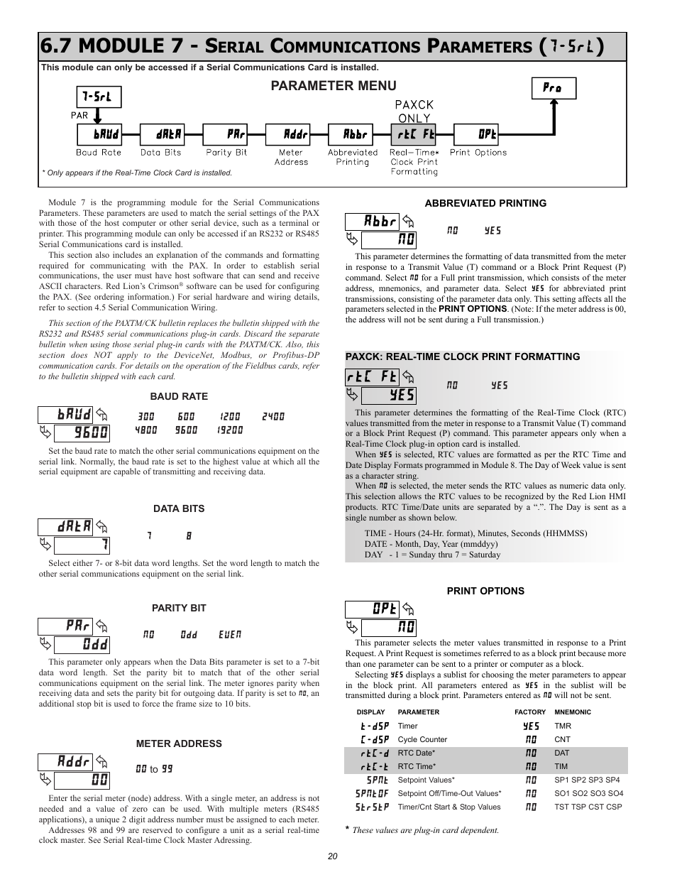 7 module 7 - s, Erial, Ommunications | Arameters | Red Lion PAXCK User Manual | Page 20 / 28