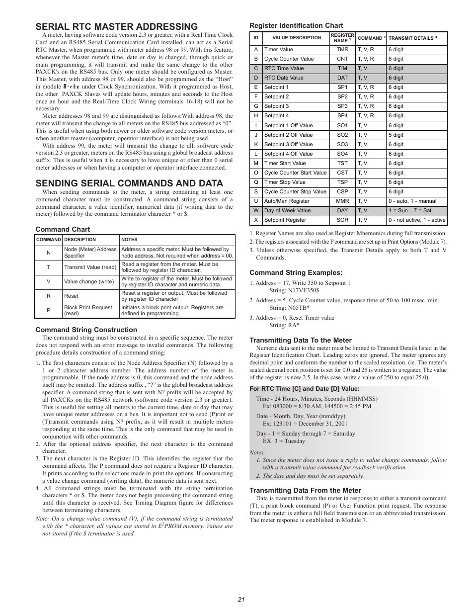 Serial rtc master addressing, Sending serial commands and data | Red Lion PAXCK User Manual | Page 21 / 28