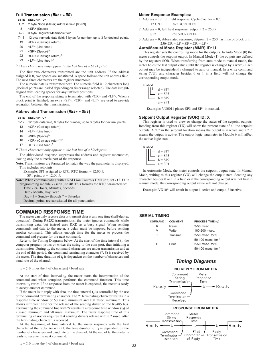 Command response time, Timing diagrams | Red Lion PAXCK User Manual | Page 22 / 28