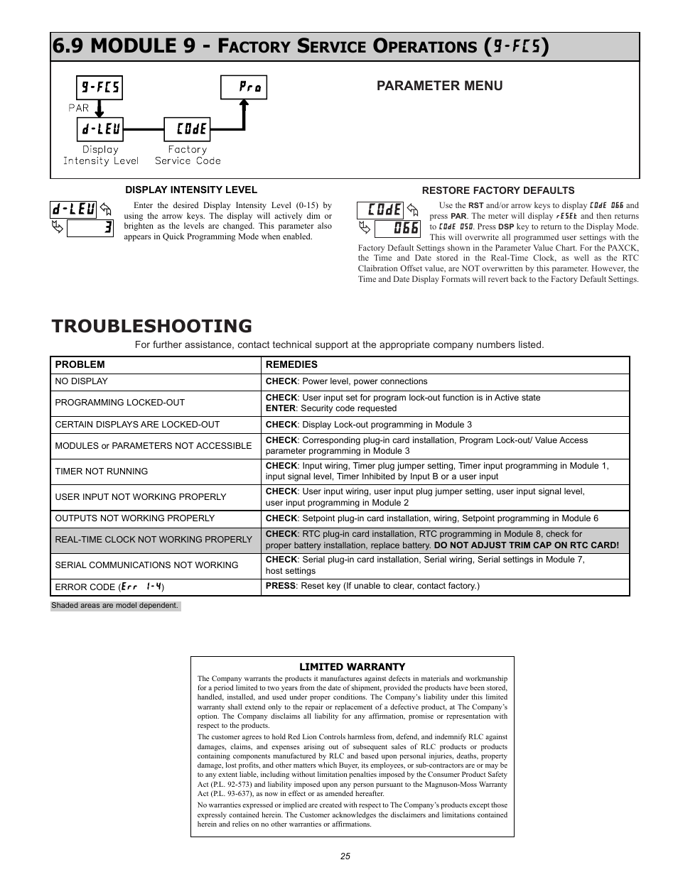 9 module 9 - f, E-&7, Troubleshooting | Actory, Ervice, Perations | Red Lion PAXCK User Manual | Page 25 / 28