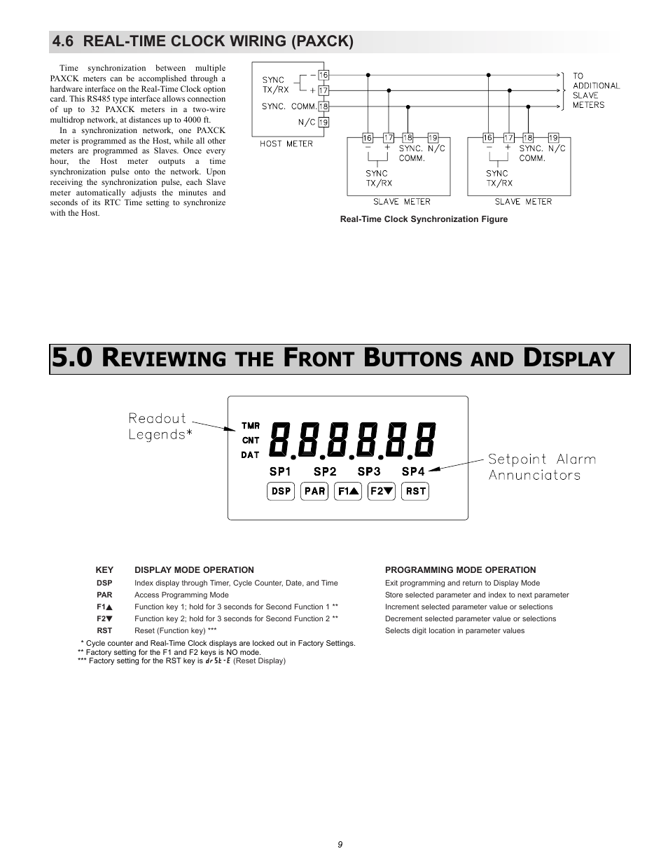 Eviewing the, Ront, Uttons and | Isplay, 6 real-time clock wiring (paxck) | Red Lion PAXCK User Manual | Page 9 / 28