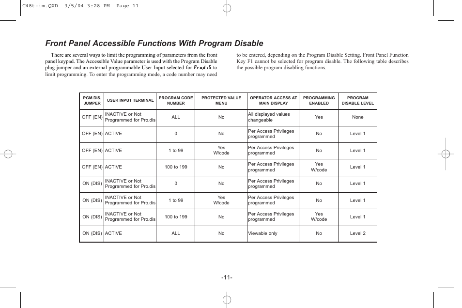 Pro.dis | Red Lion C48T User Manual | Page 17 / 44
