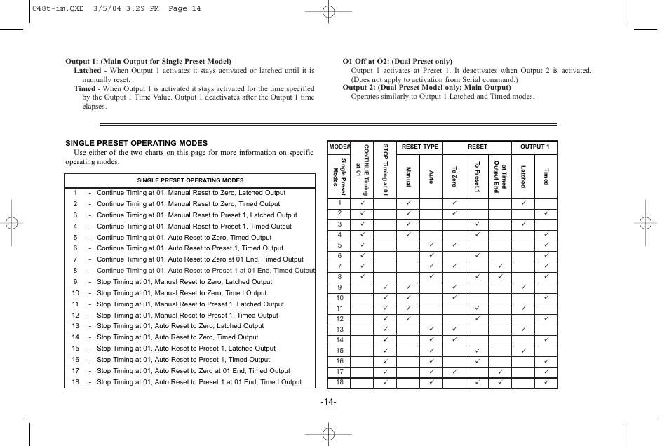 Red Lion C48T User Manual | Page 20 / 44