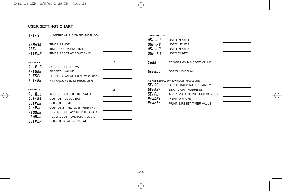 Outp.up revanu outres output, Revout ac out output pltrac, Preset | Ac prs, Trange rst.p.up oper, Entry, Prnrst, Prnopt, Serabr, Seradr | Red Lion C48T User Manual | Page 29 / 44