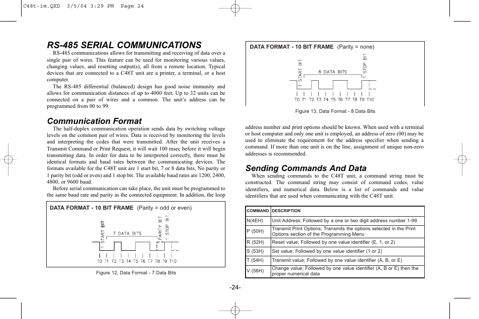 Rs-485 serial communications, Communication format, Sending commands and data | Red Lion C48T User Manual | Page 30 / 44
