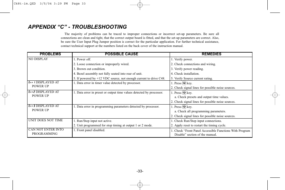 Appendix “c” - troubleshooting | Red Lion C48T User Manual | Page 39 / 44