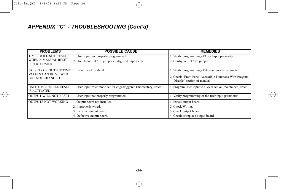 Appendix “c” - troubleshooting (cont’d) | Red Lion C48T User Manual | Page 40 / 44