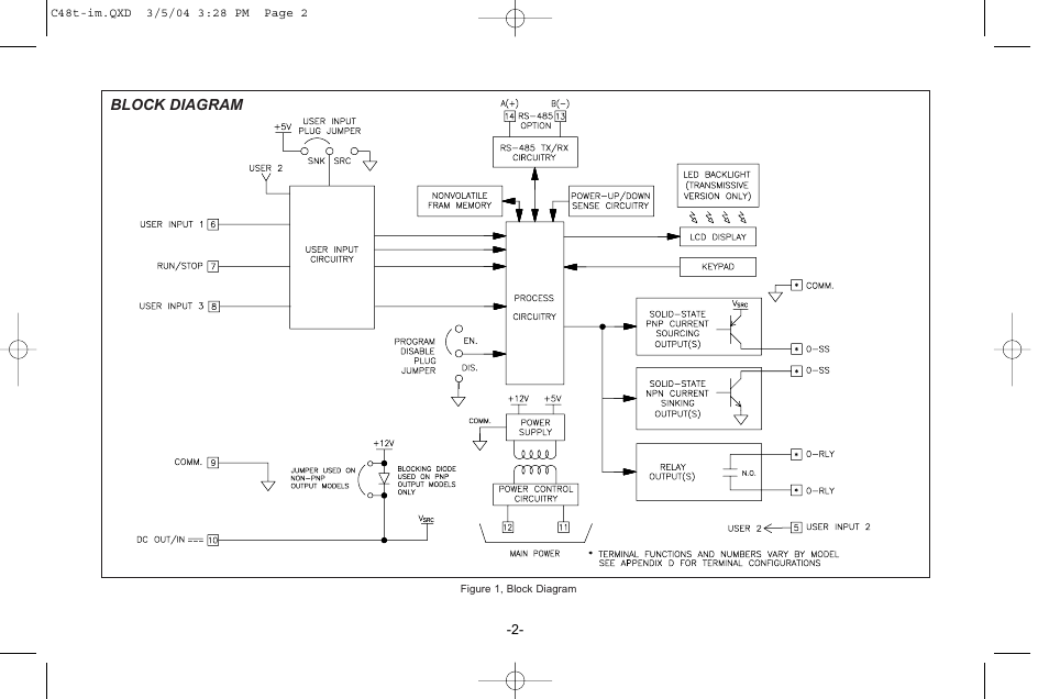 Red Lion C48T User Manual | Page 8 / 44