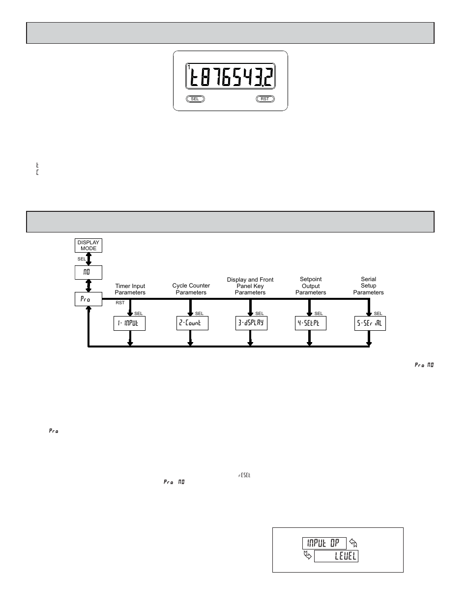 Rogramming, Eter, Level input | Eviewing, Ront, Uttons, Isplay, Overview, Dsplay, Count 1-input 4-setpt 5-serial | Red Lion CUB5T User Manual | Page 6 / 16