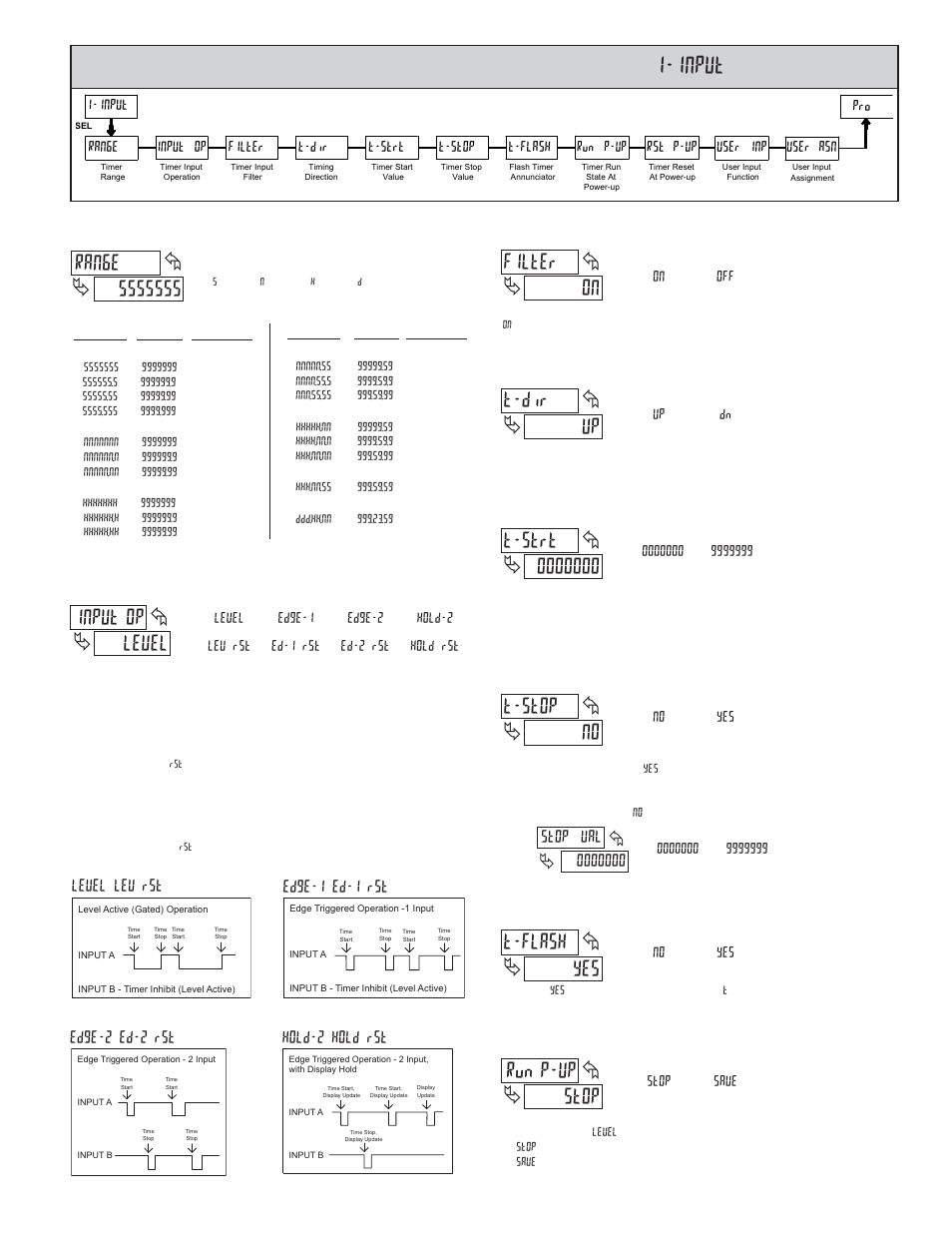 Input, 1 module 1 - t, Level input | On filter, Up t-dir, Yes t-flash, No t-stop, Stop run, P-up, Imer | Red Lion CUB5T User Manual | Page 7 / 16