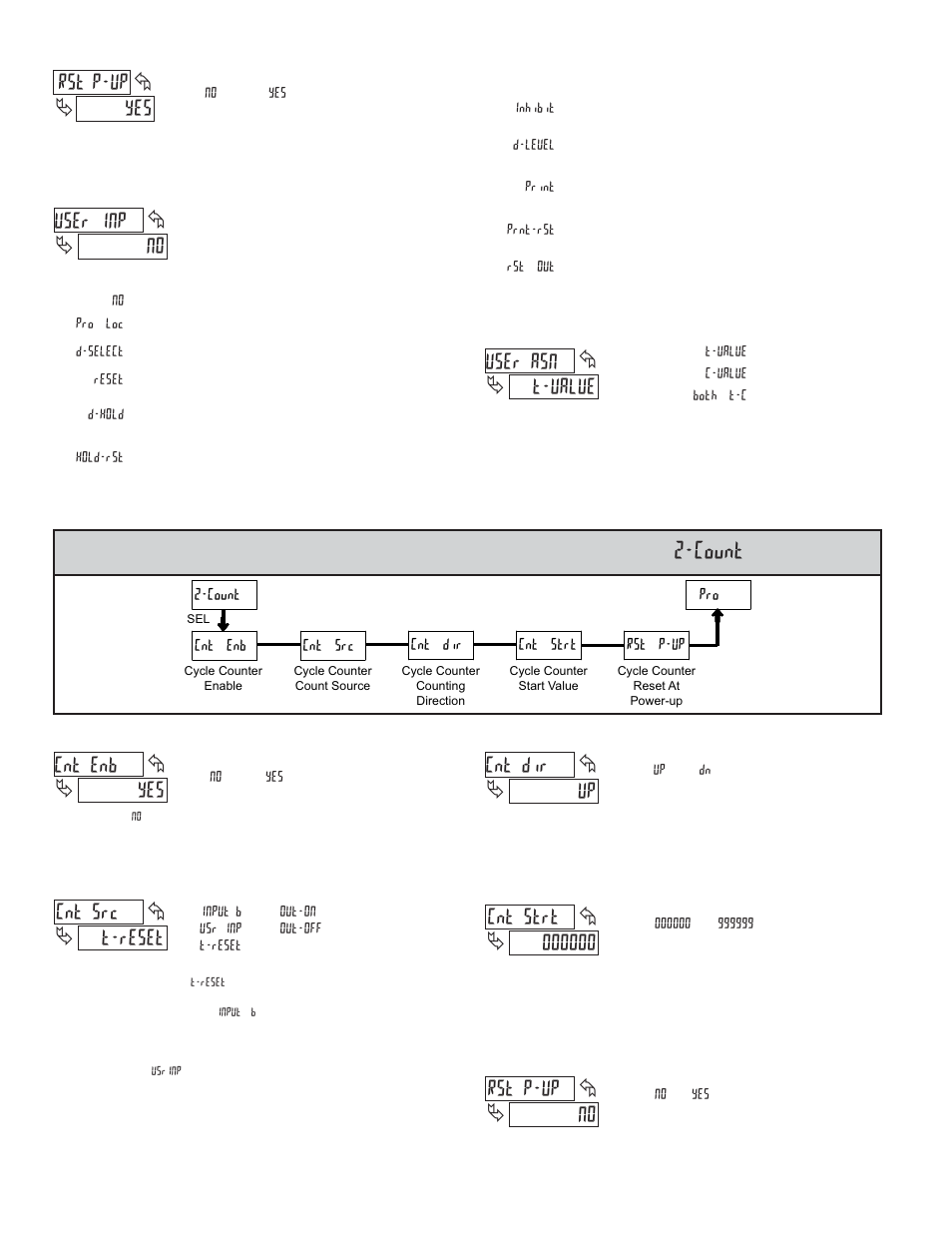 Count, 2 module 2 - c, No usersinp | T-valve usersasn, Yes cntsenb, Up cntsdir, T-reset cntssrc, No rstsp-up, Yes rst, P-up | Red Lion CUB5T User Manual | Page 8 / 16