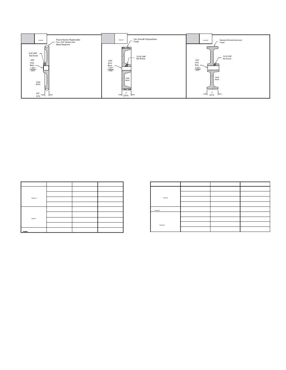 Ordering information | Red Lion ZCH - STANDARD DUTY, QUAD User Manual | Page 3 / 4