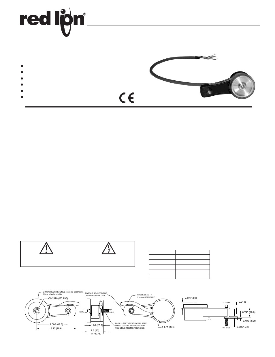 Red Lion ZMD - MINIATURE QUAD User Manual | 2 pages