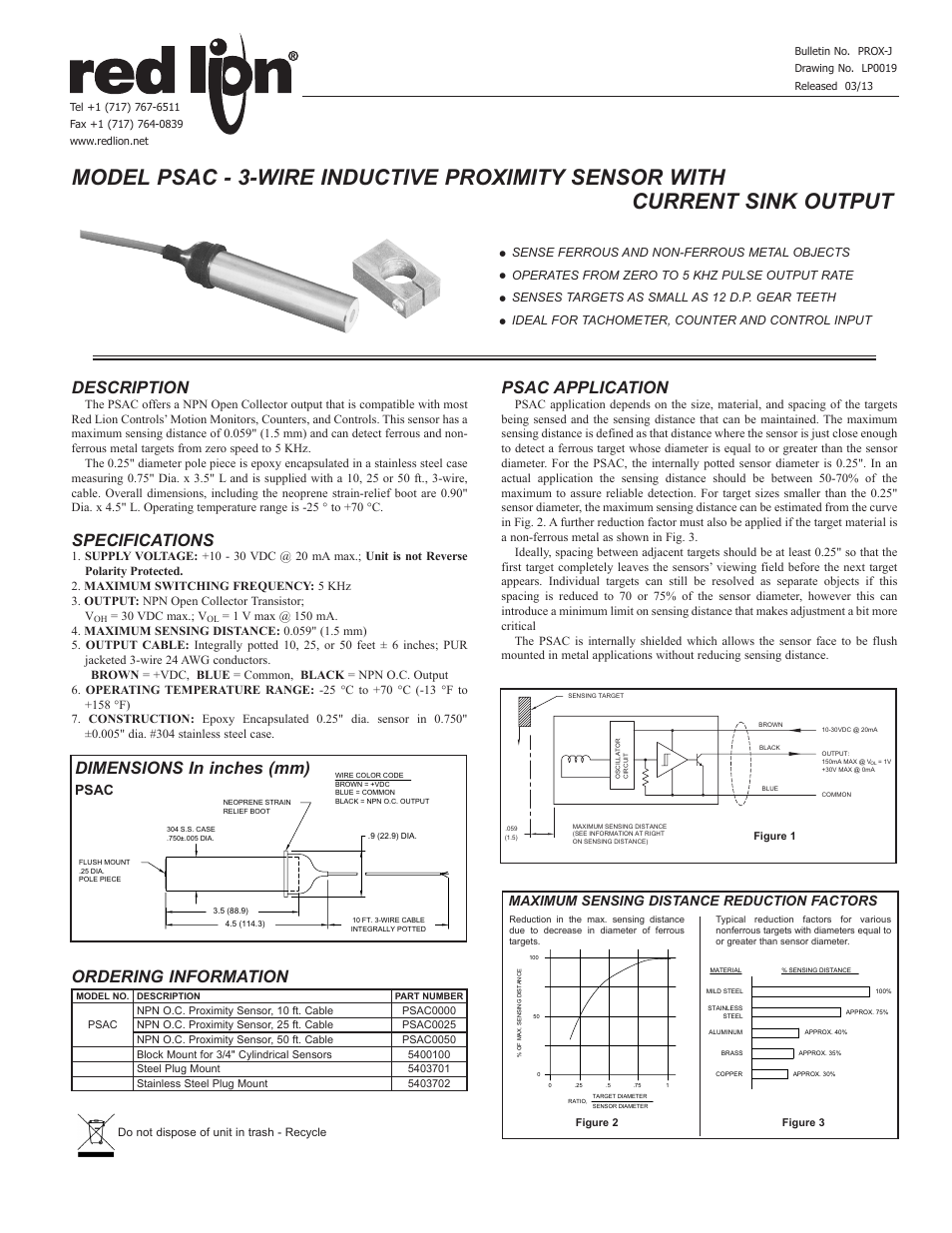 Red Lion PSAC - INDUCTIVE, STAINLESS STEEL CASE User Manual | 2 pages