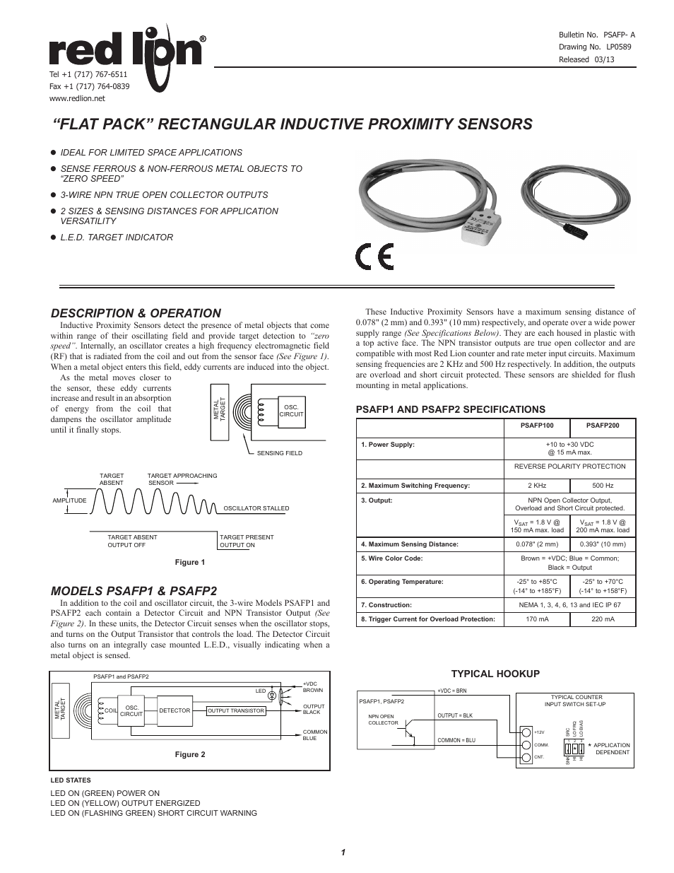 Red Lion PSAFP - FLAT PACK User Manual | 4 pages