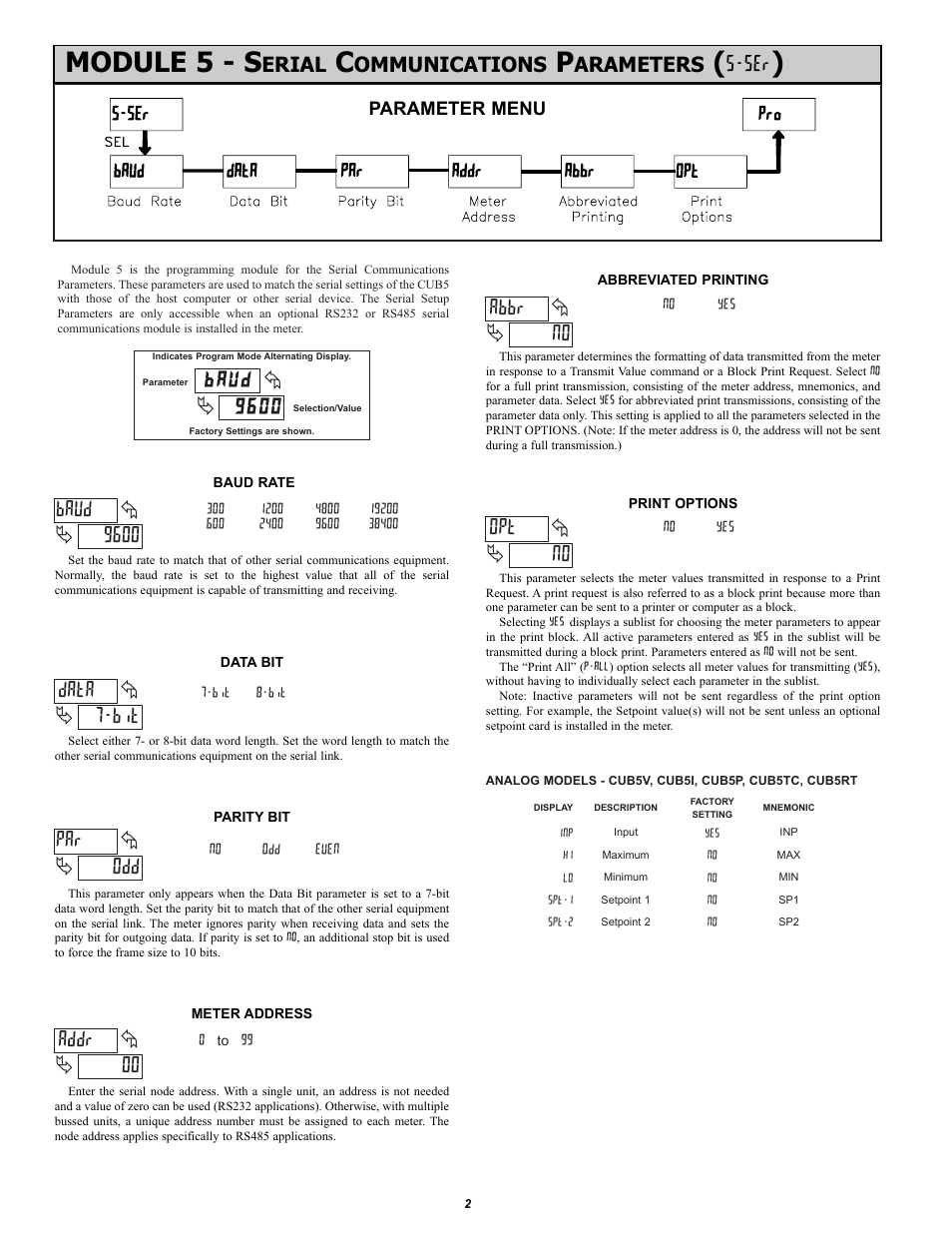Module 5 - s, Ser), 9600 baud | Bit data, Odd par, 00 addr, No abbr, No opt, C"6e, Erial | Red Lion CUB5COM (RS-232/RS-485) User Manual | Page 2 / 4