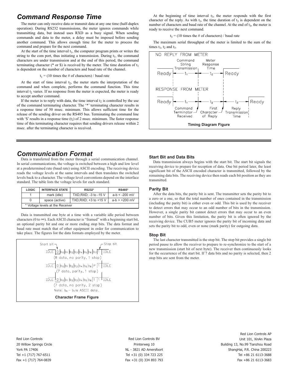 Command response time, Communication format | Red Lion CUB5COM (RS-232/RS-485) User Manual | Page 4 / 4