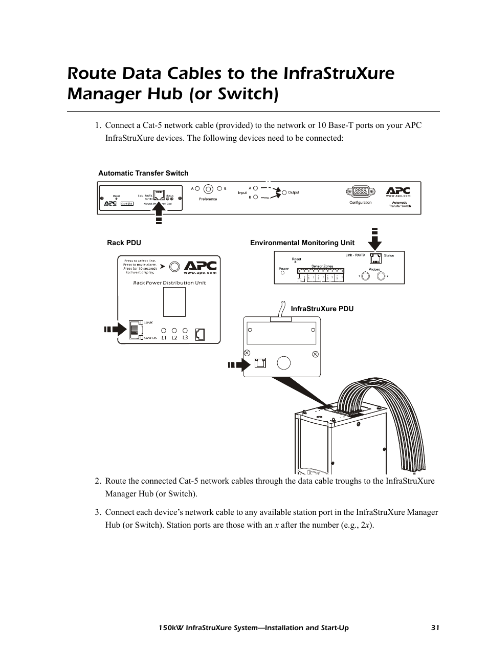 American Power Conversion PDU User Manual | Page 39 / 54