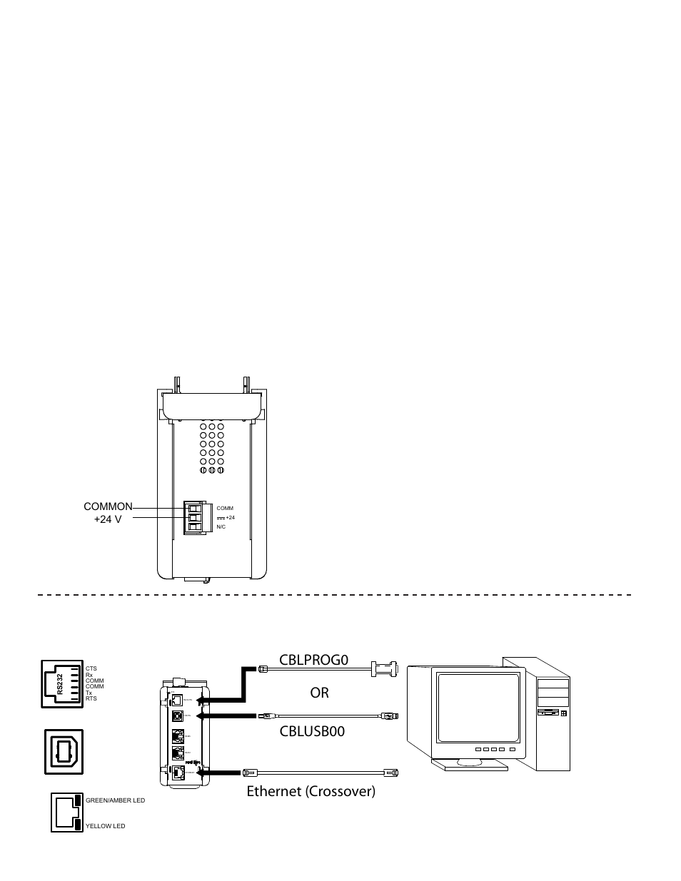 Wiring, Cblprog0 cblusb00 ethernet (crossover), Emc installation guidelines | Power connection programming ports | Red Lion CSMSTRV2 User Manual | Page 4 / 8