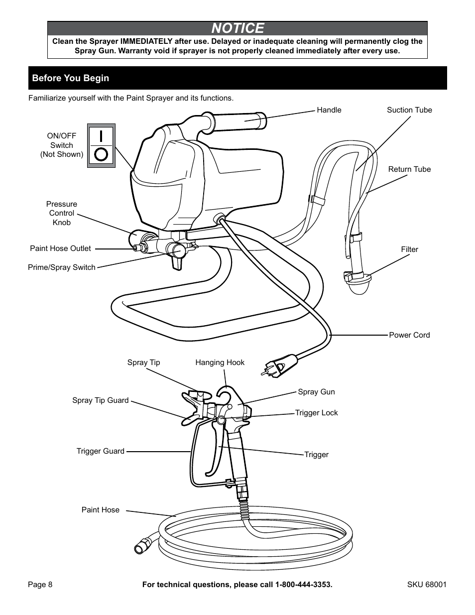 Notice | American Power Conversion Airless Paint Sprayer 68001 User Manual | Page 8 / 24