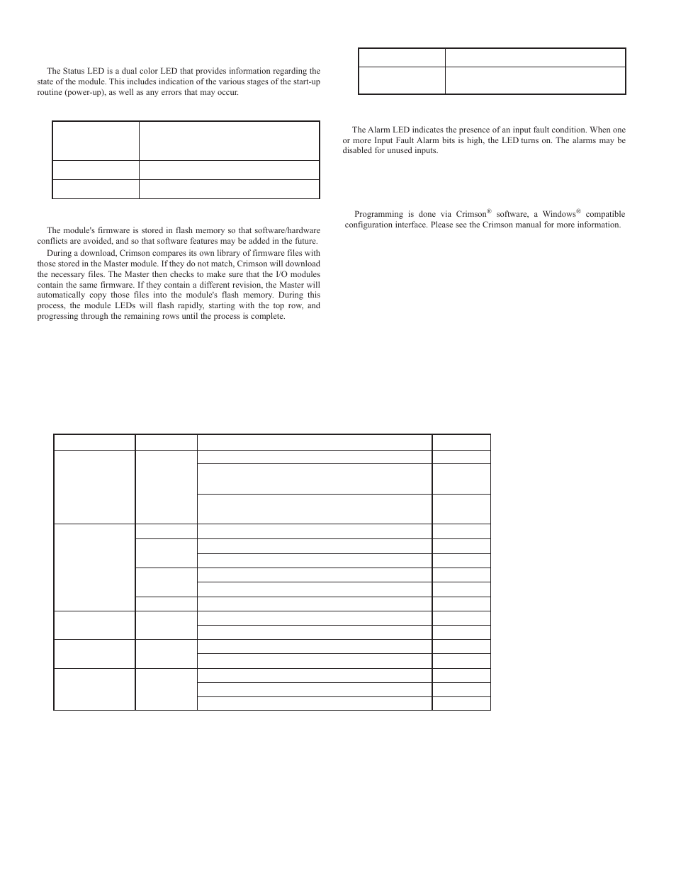 Ordering information, Leds, Configuration | Sts – status led, Startup routine firmware upgrade, Error states alm – alarm led | Red Lion CSRTD6 User Manual | Page 6 / 8