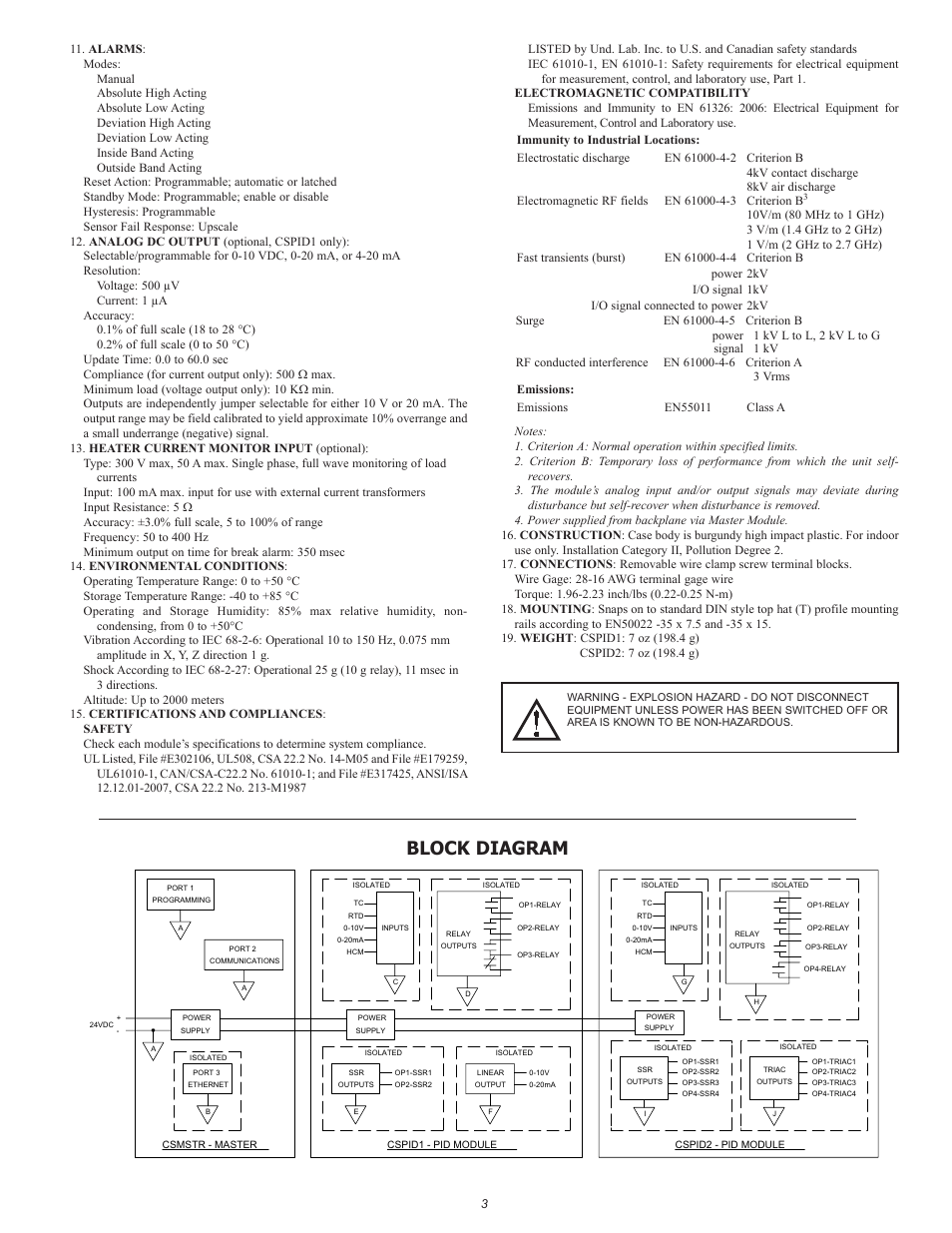 Block diagram | Red Lion CSPID User Manual | Page 3 / 8