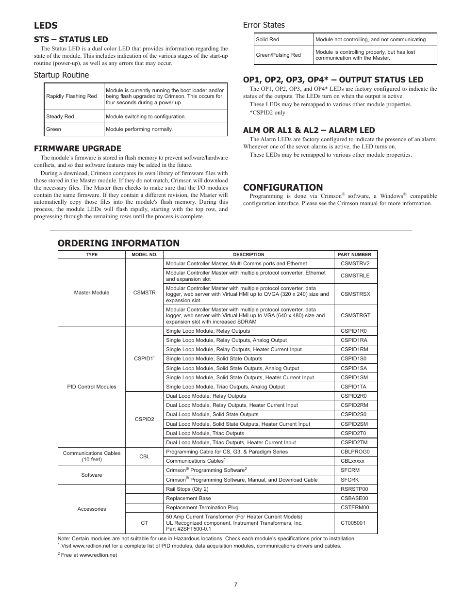 Leds, Configuration, Ordering information | Sts – status led, Startup routine firmware upgrade, Alm or al1 & al2 – alarm led | Red Lion CSPID User Manual | Page 7 / 8