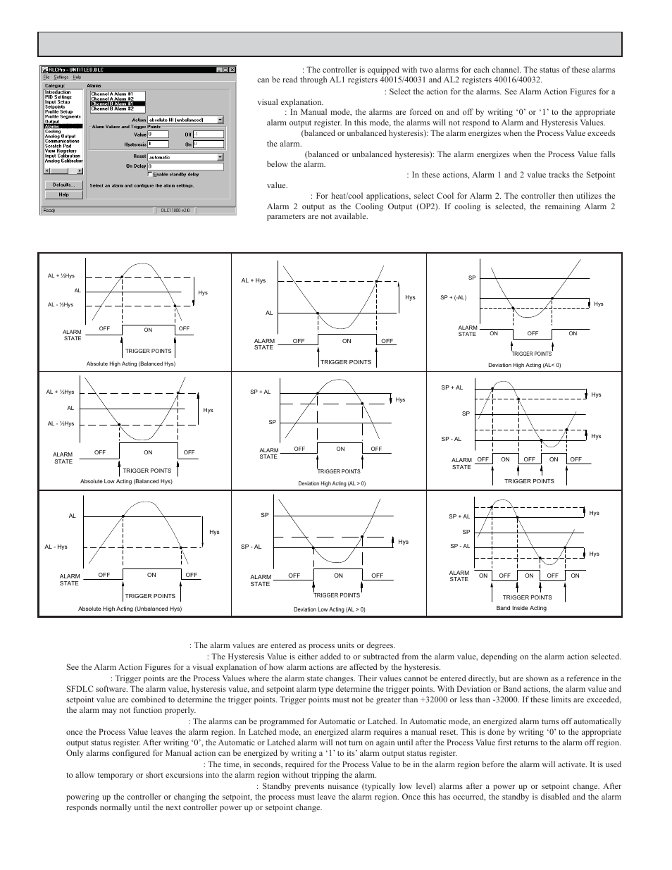 Step 13 programming the alarms, Alarm action figures | Red Lion DLC User Manual | Page 12 / 28