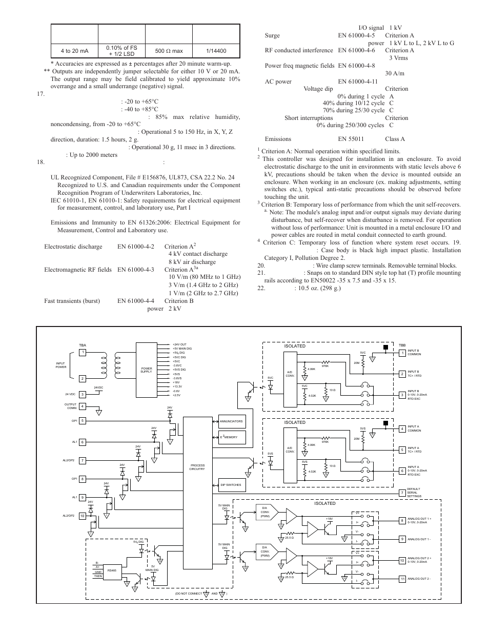 Block diagram, Accuracies are expressed as | Red Lion DLC User Manual | Page 3 / 28