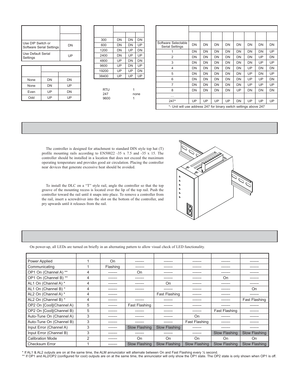 Step 2 installing the controller, Step 3 identifying the leds - led functionality, Installation | Red Lion DLC User Manual | Page 5 / 28