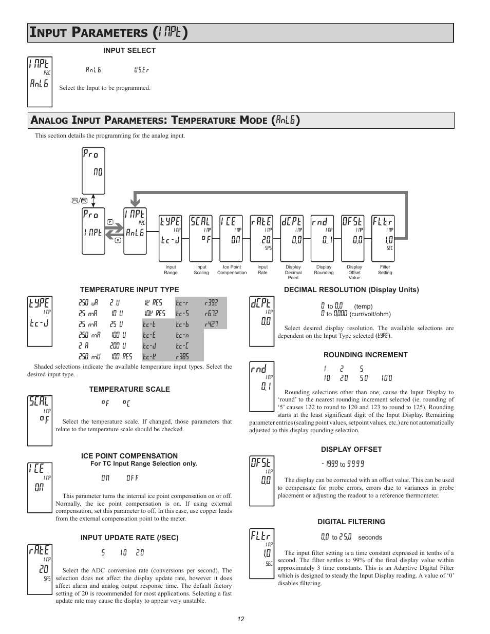 Inpt ), Inpt, Nput | Arameters, Type, Scal, Rate, Dcpt, Ofst, Fltr | Red Lion PAX2C User Manual | Page 12 / 56