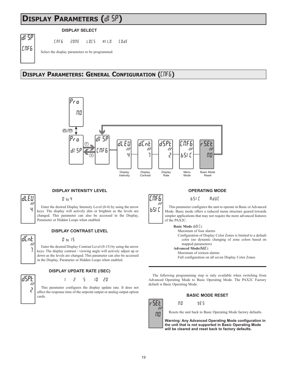 Disp ), Disp, Dleu | Dcnt, Dspt, Cnfg, Rset, Isplay, Arameters, Cnfg ) | Red Lion PAX2C User Manual | Page 19 / 56