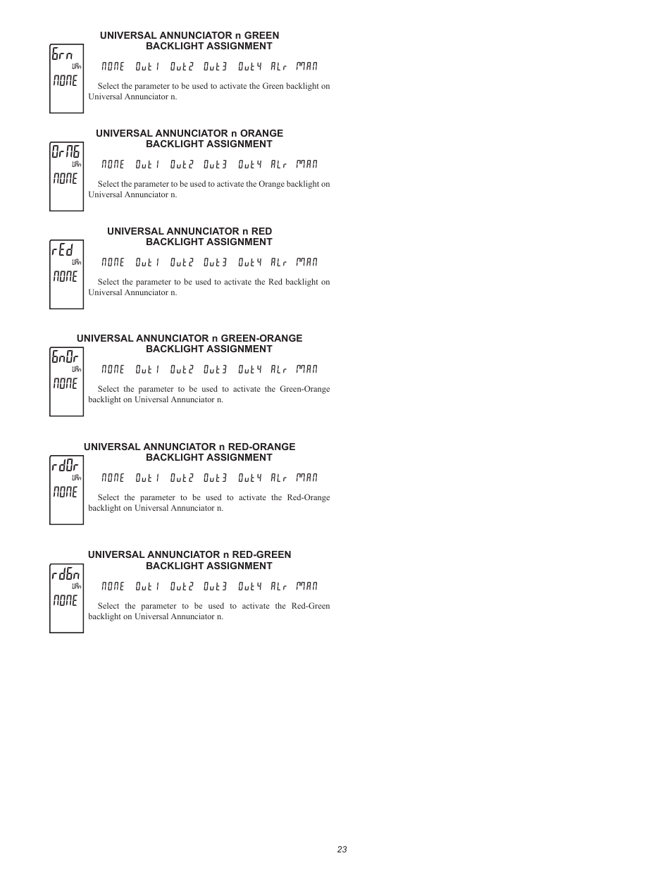 Orng, Gnor, Rdor | Rdgn, None | Red Lion PAX2C User Manual | Page 23 / 56
