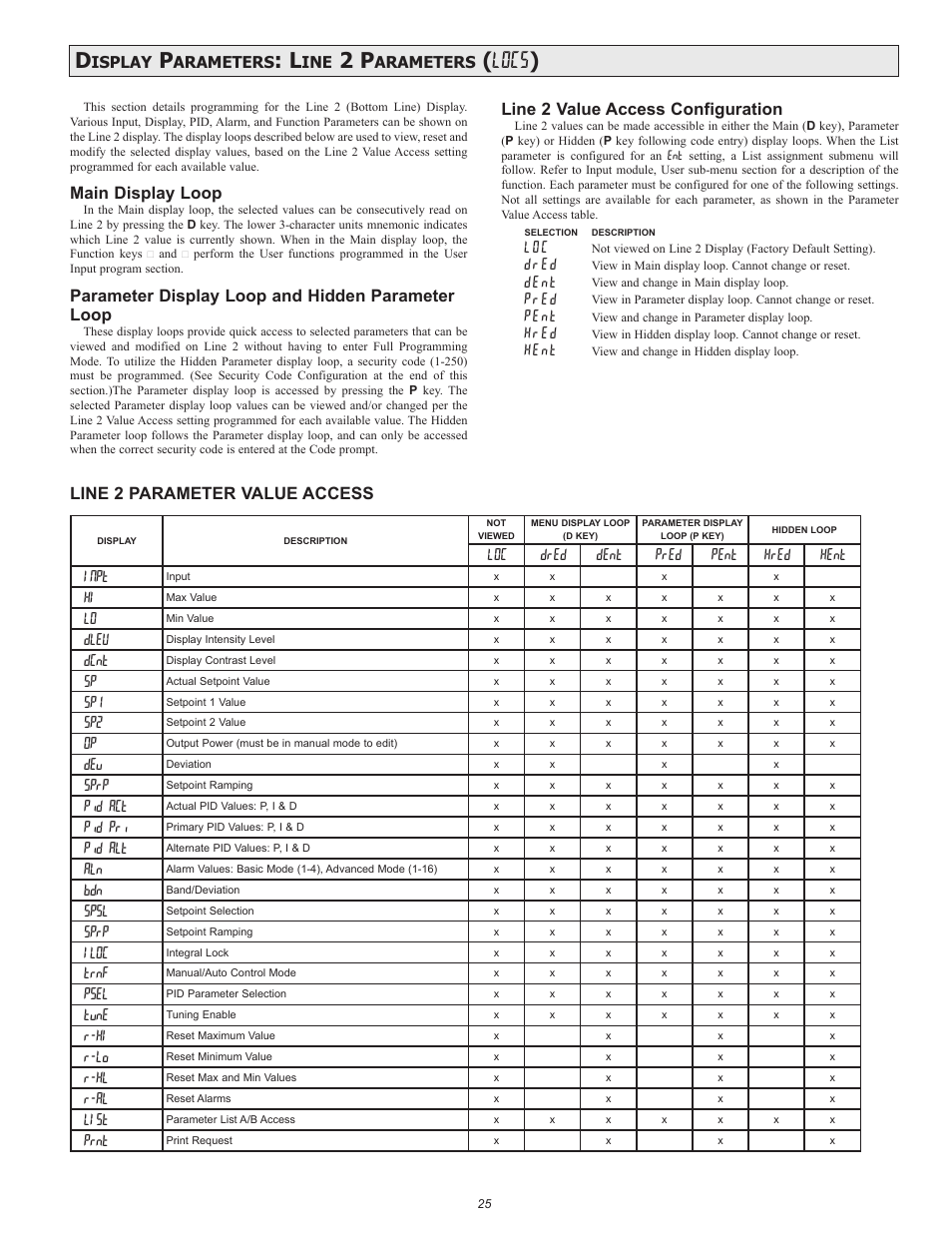 Locs ), Main display loop, Parameter display loop and hidden parameter loop | Line 2 value access configuration, Line 2 parameter value access, Isplay, Arameters, Dred, Dent, Pred | Red Lion PAX2C User Manual | Page 25 / 56