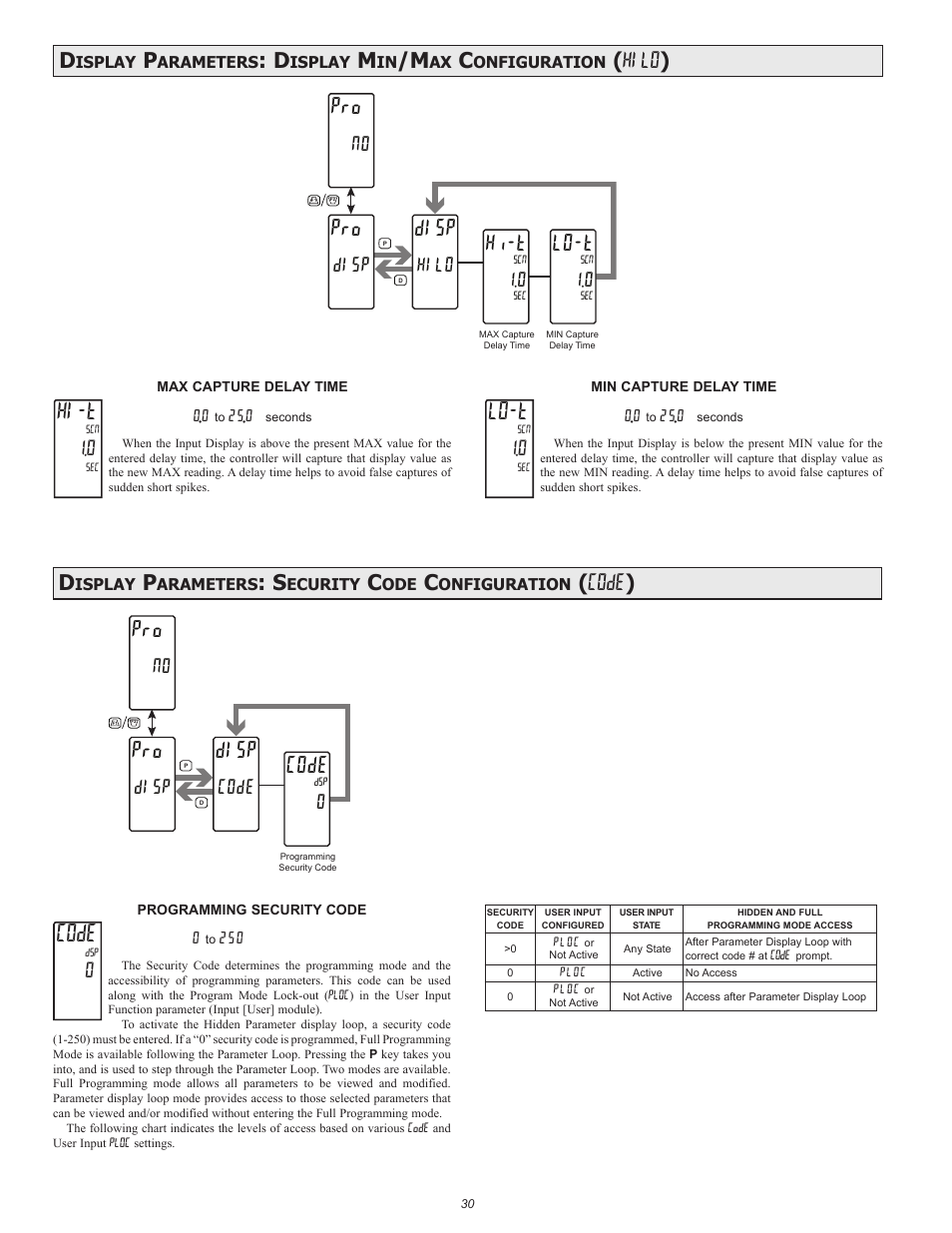 Disp, Hi-t, Lo-t | Hilo ), Code, Code ), D i s p, H i l o, C o d e | Red Lion PAX2C User Manual | Page 30 / 56