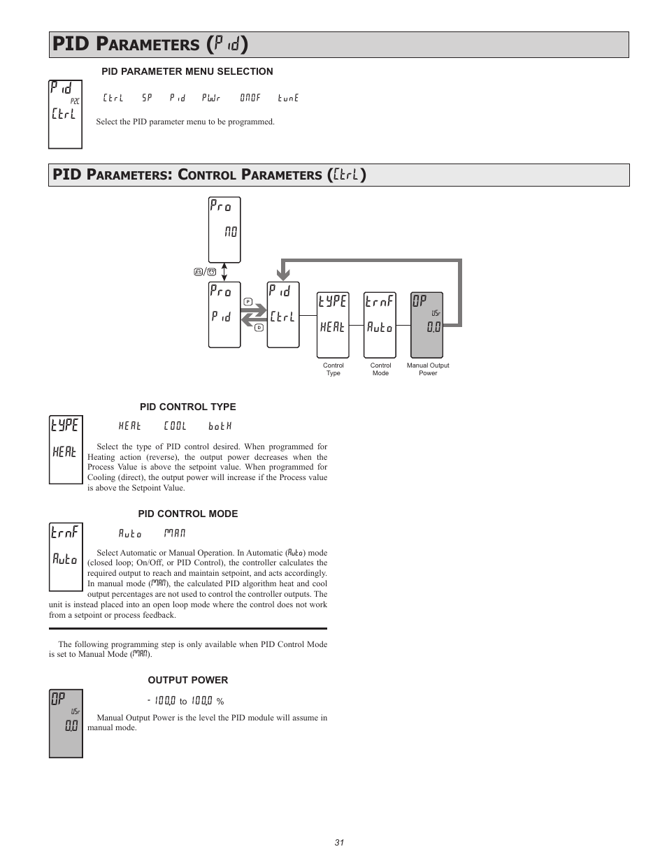 Pid p, Pid ), Arameters | Type, Trnf, Ctrl ), Ctrl, Heat, Auto, P i d | Red Lion PAX2C User Manual | Page 31 / 56