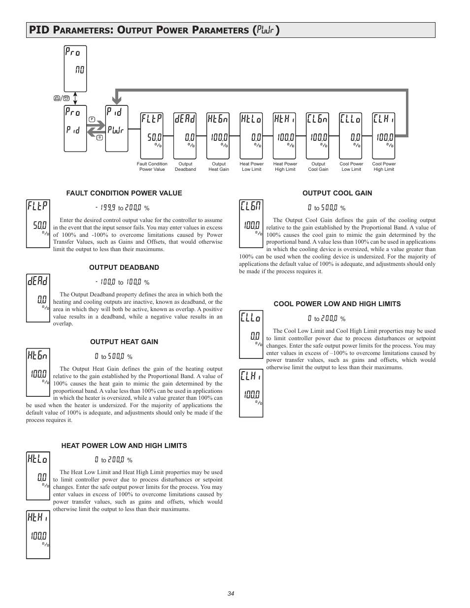 Fltp, Dead, Htgn | Htlo, Hthi, Clgn, Cllo, Clhi, Pid p, Pwr ) | Red Lion PAX2C User Manual | Page 34 / 56