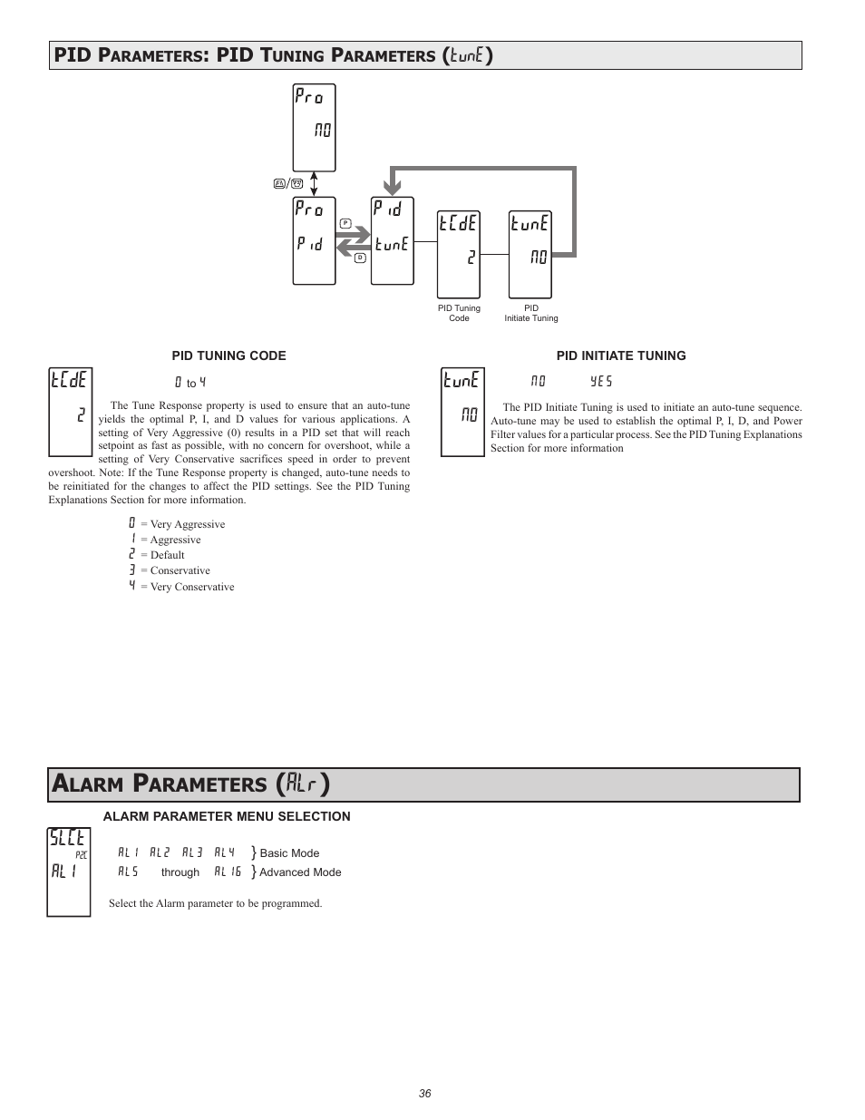 Alr ), Slct, Tcde | Tune, Pid p, Pid t, Tune ), Larm, Arameters, P i d | Red Lion PAX2C User Manual | Page 36 / 56