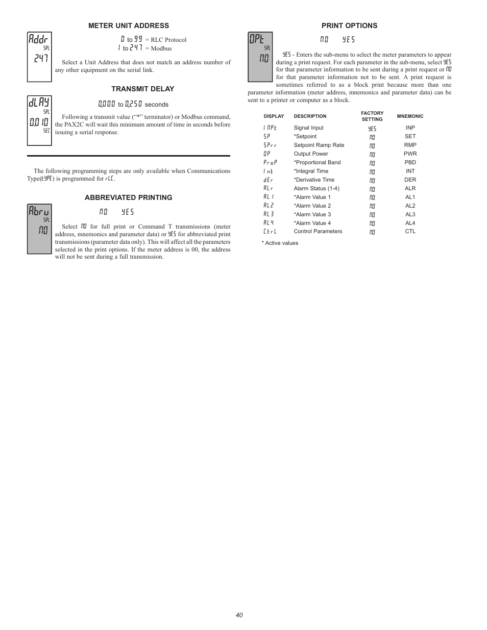 Addr, Dlay, Abrv | Red Lion PAX2C User Manual | Page 40 / 56
