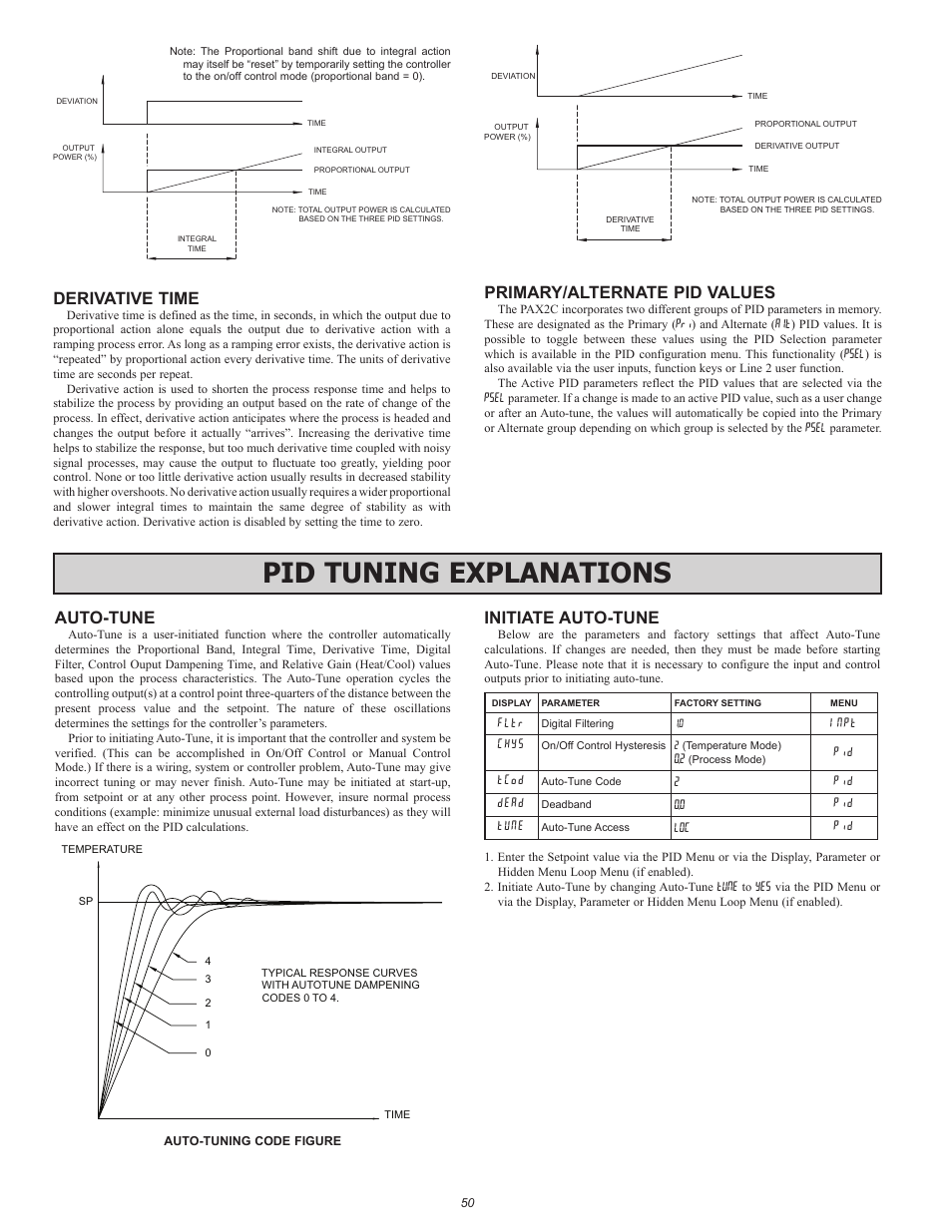 Pid tuning explanations, Auto-tune, Initiate auto-tune | Derivative time, Primary/alternate pid values | Red Lion PAX2C User Manual | Page 50 / 56