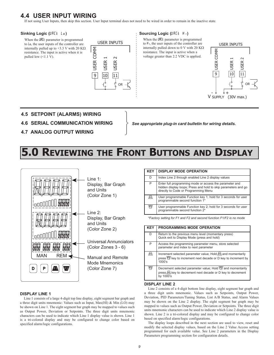 Eviewing, Ront, Uttons | Isplay, 4 user input wiring | Red Lion PAX2C User Manual | Page 9 / 56