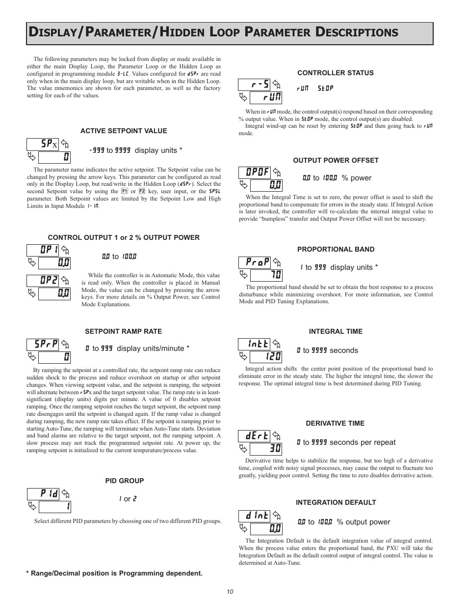 Isplay, Arameter, Idden | Escriptions | Red Lion PXU User Manual | Page 10 / 32